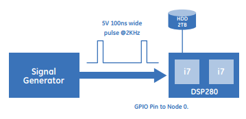 single-generator.png