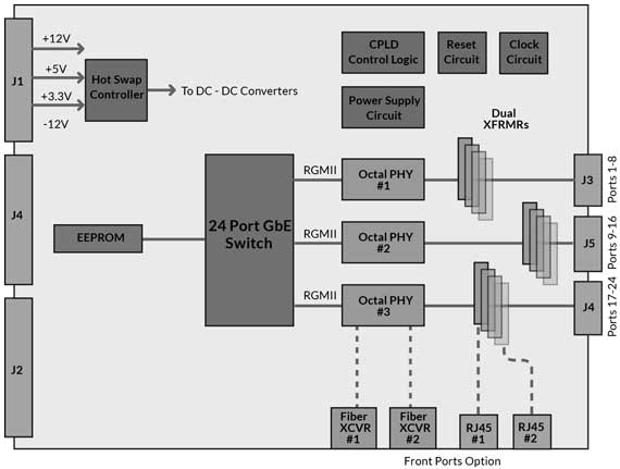 cp980rc-diagram.jpg